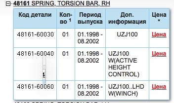 Ссылка на омгу